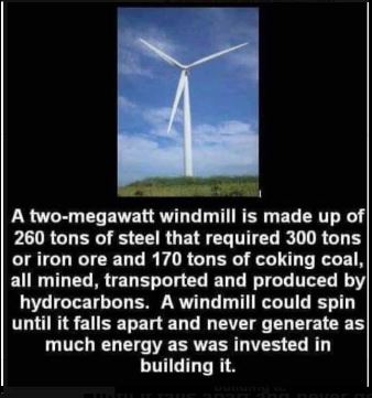 Wasteful wind generation